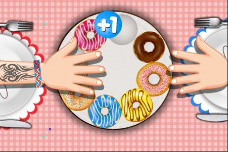 Donut Challenge